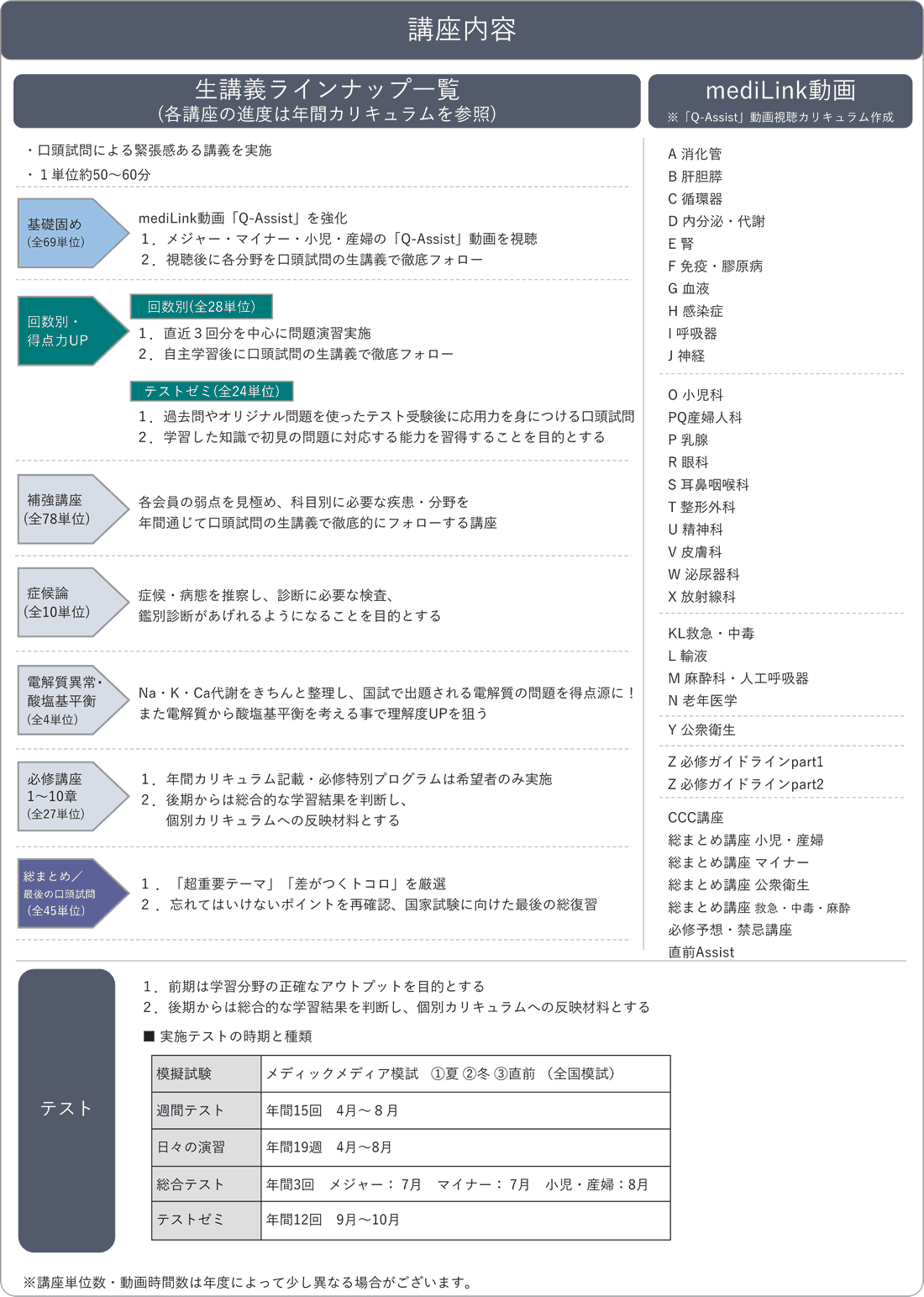 【講座内容】